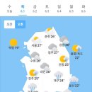 ＜오늘의 날씨 🌞☔️☃️＞ 2023년 6월 1일 목요일 이미지