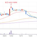 디자인스튜디오산타클로스