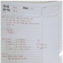 마녀수학교습소 - 파주시 미래로 369-58 | 마녀수학교습소
