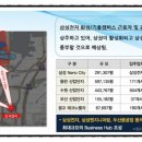(주)와이즈박스 이미지