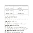 담방초등학교 이미지