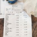 송원수제숯불갈비 이미지