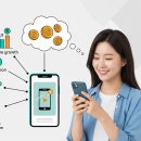 틱톡 라이트 수익의 모든 것: 2025년 앱테크, 현금화 방법부터 단점까지