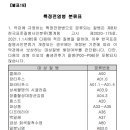 특정전염병 분류표 [별표19][특정전염병진단비보장 특별약관] 이미지