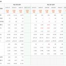 (주)비앤제이 이미지