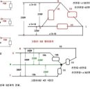 선전압과 상전압 이미지