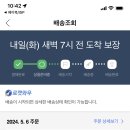 쿠팡 뷰티 가정의달 2만원 이상 구매시 1나마넌 할인(와우전용) 이미지