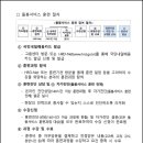 진접요양보호사교육원 이미지