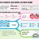 김동연 경기도지사, 경기도청 북부청사 평화누리홀서 경기북부특별자치도 비전 선포식 개최 이미지