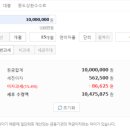 계산새마을금고 이미지