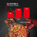 맘스피자 이미지
