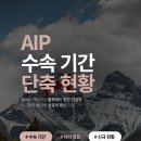 [💙블루버드 이민💙] AIP (Atlantic Immigration Program) 수속 기간 단축 이미지