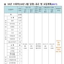 공군교육사 기지병원 이미지