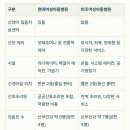 미즈여성아동병원 이미지