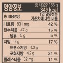 멜팅치즈 이미지
