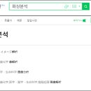 일일일영 이미지