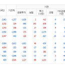 반성시장 이미지