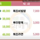 해초과메기양정점 이미지