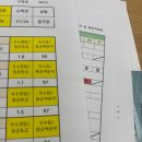 러쎌스터디학원