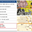 신동아 파밀리에 삼거리 이미지
