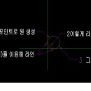 탄젠트 원 관련 리습 구현 하고싶습니다. 조언부탁드립니다. 이미지