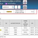 제이와이엔지니어링 네이버블로그
