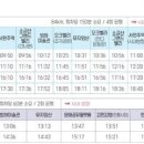 원주 순환형 시티투어버스 새 노선 운영, 만종역·서원주역·빙하미술관 추가 이미지