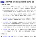 지역주택조합 초기 진입기준 강화를 위한 제도개선 방안 이미지