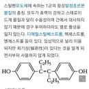 베스트롤 이미지