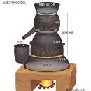 제주고투어
