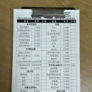 분식집 여기어때 이미지