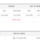 애경골프 이미지