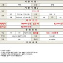 군포여관 이미지