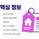 청천마차로 네이버블로그