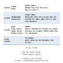 대길세차장 이미지