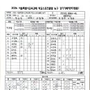 6월 13일 (토) 영동중 5경기 결과 이미지