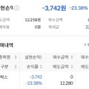 성우토탈 | 공모주 에이럭스, 탑런토탈솔루션 매도 후기 - 어제 성우에 이어 망함