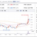 주식회사 와이제이엠 이미지