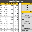 덕우전자 이미지