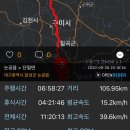 국토종주자전거길1-105 티스토리