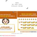 Re: 1년미만직원 월차[김명신] 이미지