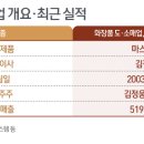 지피솔루션