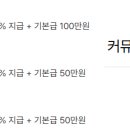 (주)에이치씨엠 이미지