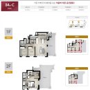 오투그란데 글로벌 카운티 이미지