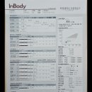 전북대학교보건진료소 네이버블로그