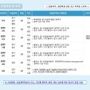 (주)HJ중공업 이미지