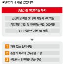 SPL 노동조합 이미지