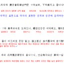 북대구 호연지기 태권도장 | 관동별곡 -정철 정리 및 분석 해설