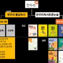 한우리독서토론논술교습소 네이버블로그
