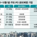 (주)아스플로 이미지